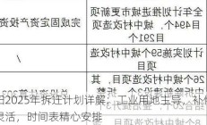 邵阳2025年拆迁计划详解：工业用地主导，补偿方案灵活，时间表精心安排
